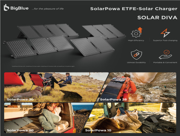 Bigblue Solarpowa Etfe Solar Charger