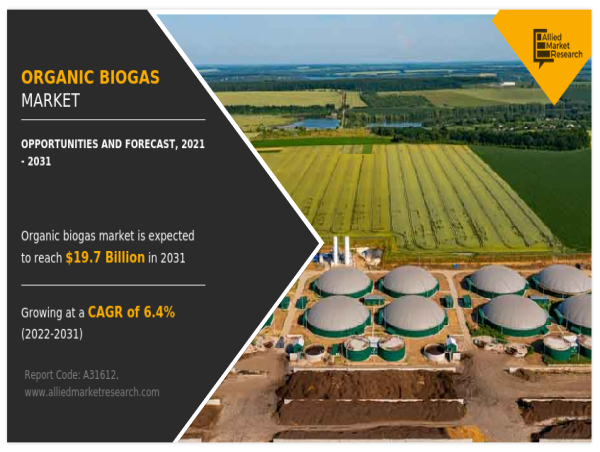 Organic Biogas Market To Witness Huge Growth By 2031 DGE GmbH Atlas