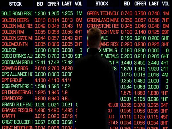 Australian market buoyant as banking fears subside
