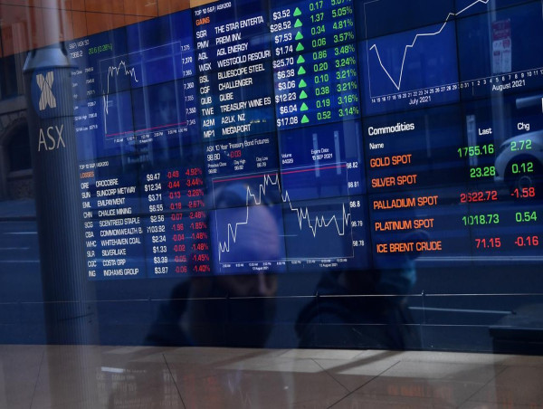 Australian share market resurrects after Easter break
