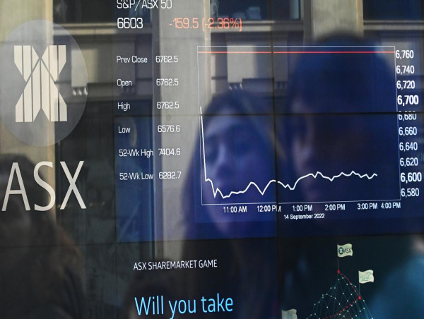  Australian shares edge lower ahead of holiday, CPI data 