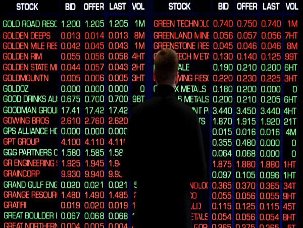 Australian shares edge lower as inflation cools