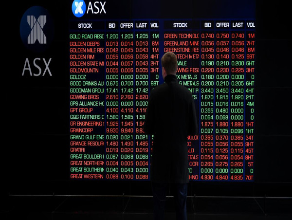 Aussie shares hit three-week low after RBA hikes rates