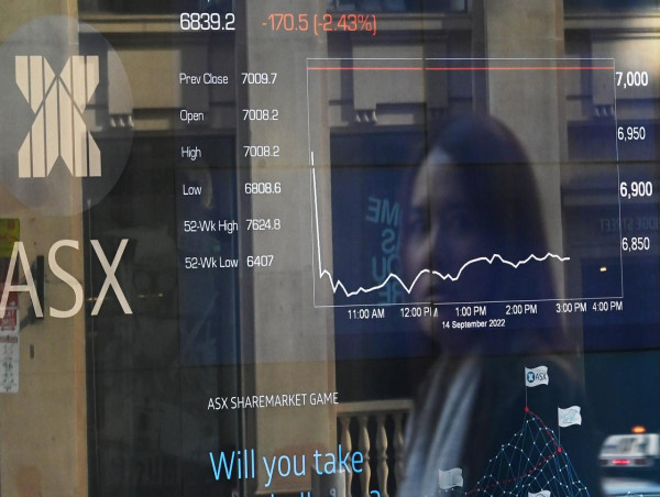  Australian shares lose ground as federal budget looms 