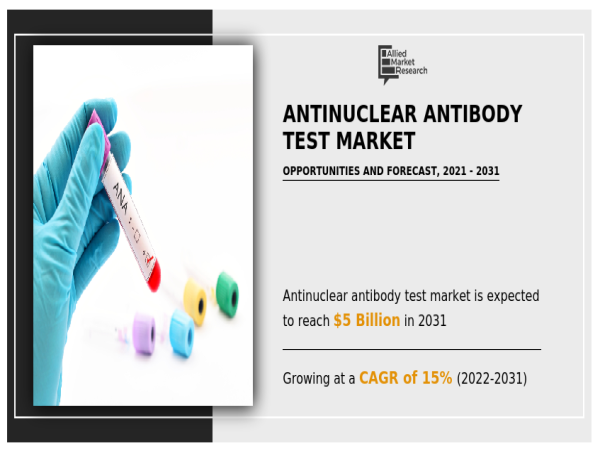  Antinuclear Antibody Test Market: Rising Valuation to Reach USD 5.0 billion by 2031, Fueled by CAGR of 15.0% 