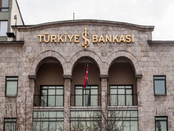  USD/TRY: Lira on the verge after the new Turkish inflation warning 