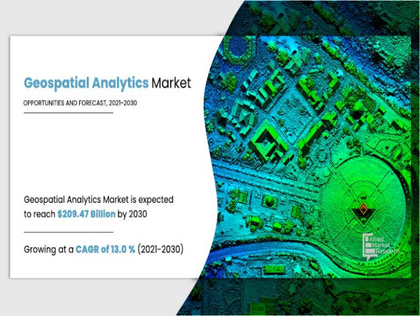  Geospatial Analytics Market Research & Forecast: Comprehensive Analysis of Key Players | Growing at CAGR of 13% 