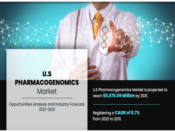 U.S. Pharmacogenomics Market Size (USD 5.67 billion by 2031): Pioneering Solutions for Healthcare Challenges