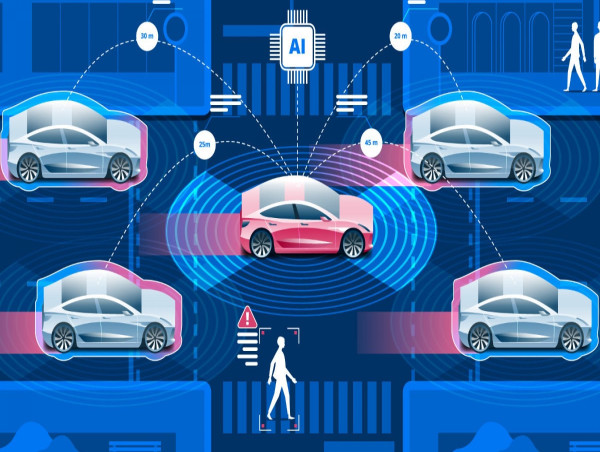  Consumer Telematics Market Demand Analysis and Opportunity Outlook 2023-2029: Omnitracs, Ford Motor, Alpine Electronics 