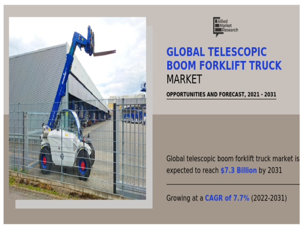  Telescopic Boom Forklift Truck Market Envisioned to Reach USD 7.33 Billion Forecast by 2031 