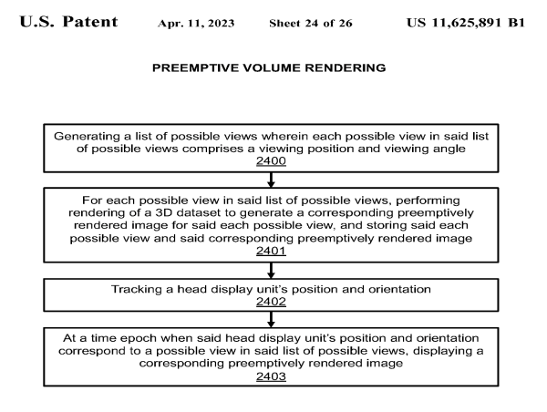  A Thirteenth Major Improvement to the Integrated Visual Augmentation System 