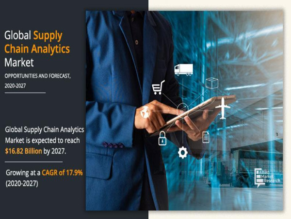 Global Supply Chain Analytics Market Expected to Reach USD 16.82 Bn by 2027 | Top Players such as -Infor, Qlik & Kinaxis
