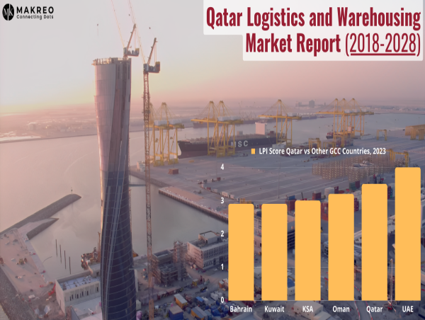Navigating Qatar's Logistics Landscape: Unleashing Opportunities in Warehousing and Cold Chain amidst E-commerce Surge