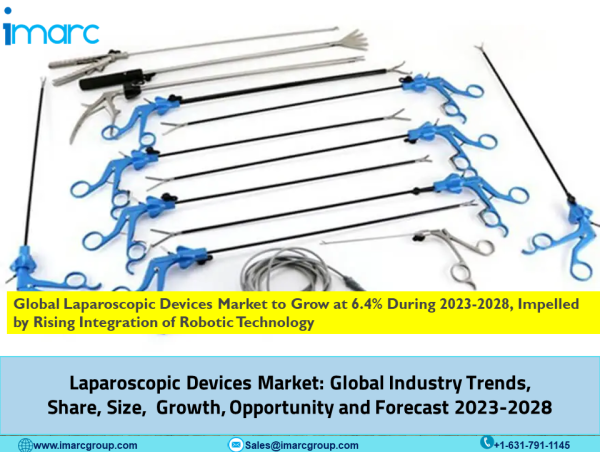 Laparoscopic Devices Market Report 2023-2028 | Analysis by Device Type, Application, End User and Region