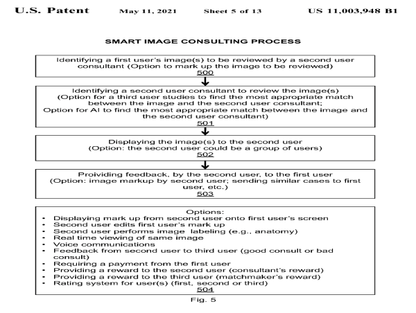 A Fourteenth Major Improvement to the Integrated Visual Augmentation System
