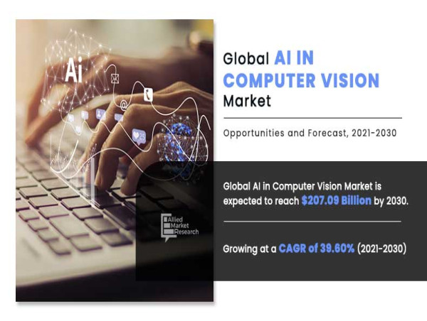  AI in Computer Vision Market Analysis of Rising Business Opportunities with Prominent Investment | Forecast, 2021-2030 