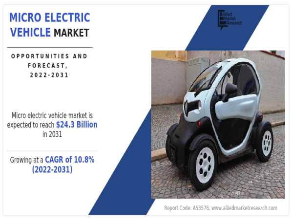 Micro Electric Vehicle Market In-depth Assessment, Key Trend, Industry Drivers, Future by 2031