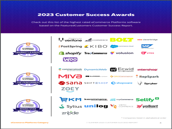  The Top eCommerce Platforms According to the FeaturedCustomers Summer 2023 Customer Success Report Rankings 