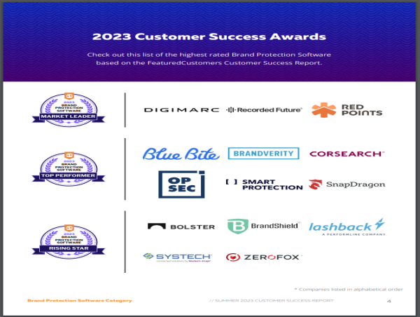  The Top Brand Protection Software Vendors According to the FeaturedCustomers Summer 2023 Customer Success Report 