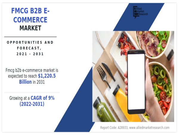 FMCG B2B e-Commerce Market Trend to Reflect Tremendous Growth Potential With A Highest CAGR of 9% by 2031