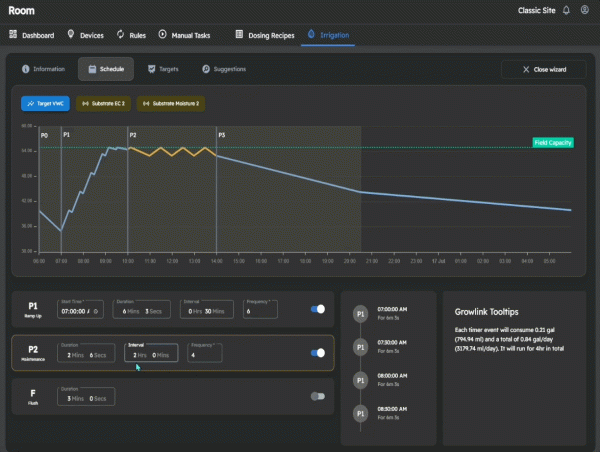 Introducing Growlink Copilot Crop Steering
