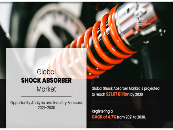 Resilience on Wheels: Understanding the Evolution of Shock Absorbers