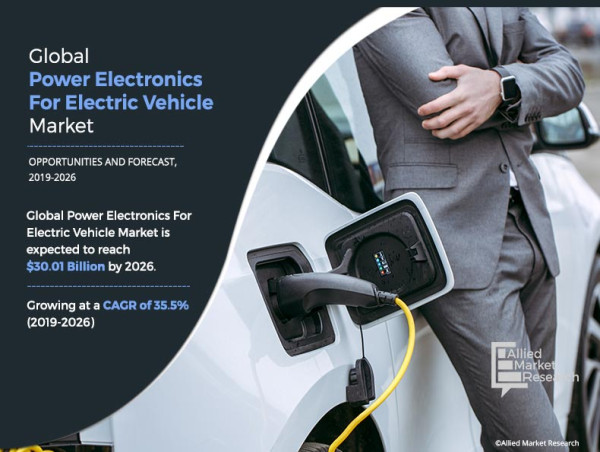  Insights into Electric Vehicle Revolution: Ampere Vehicles, BMW AG, BYD Company, Daimler AG, Ford Motor Company 