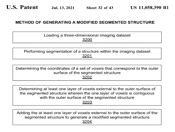A Fifteenth Major Improvement to the Integrated Visual Augmentation System