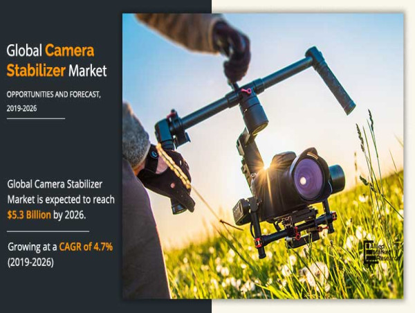  Camera Stabilizer Market is Expected to Rise $5.3 Billion by 2026, Growing at a CAGR of 4.7% 
