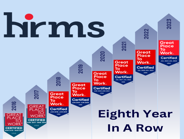  HRMS Solutions Earns 8th Great Place To Work Certification™ 