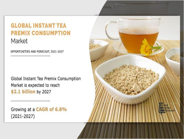 Instant Tea Premix Consumption Market Size Is Likely To Reach a Valuation of Around USD 2.1Billion by 2027