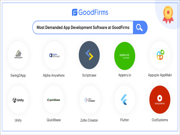GoodFirms Unlocks the List of User-Friendly App Development Software