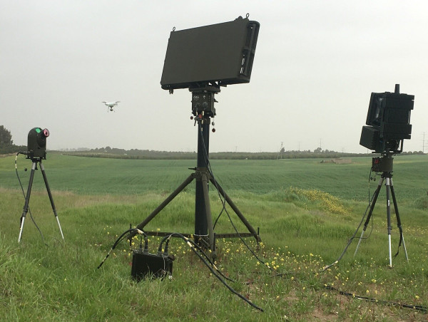 Anti Drone Market Report, Industry Analysis, Growth Projection, Future Insights 2023-2028 