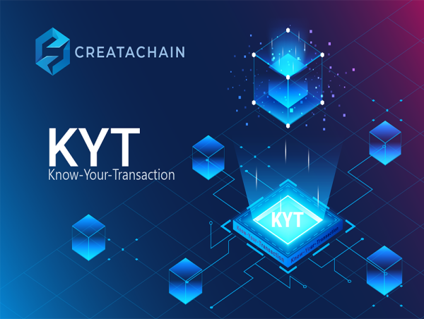  Delving into the features and strategies of Creata Chain's KYT v 1.0, a real-time transaction monitoring solution 