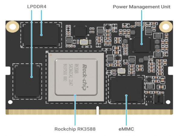  Mixtile Unveils Core 3588E System-on-Module Compatible with NVIDIA Jetson TX2 NX Carrier Boards: Available for Pre-Order 