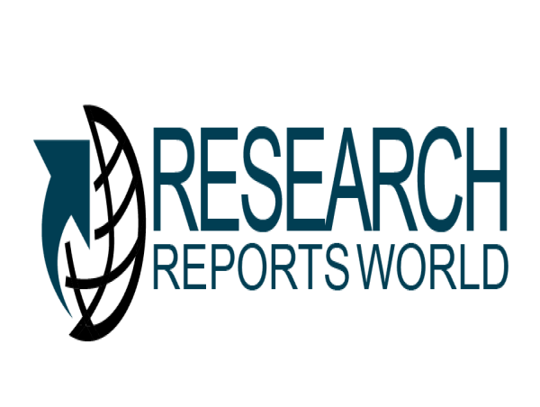  Global Yoga Apparel Market [2023-2030] | Look at the Next Decade of Market Growth 