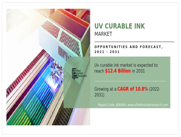 UV Curable Ink Market Expected Reach $12.4 billion by 2031,Grow a CAGR Of 10.8 % Forecast 2021-2031|AMR