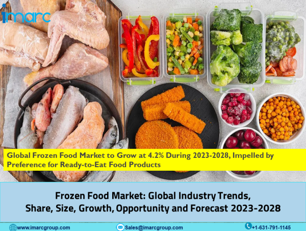 Frozen Food Market Size, Demand, Industry Segmentation and Future Trends 2023-2028