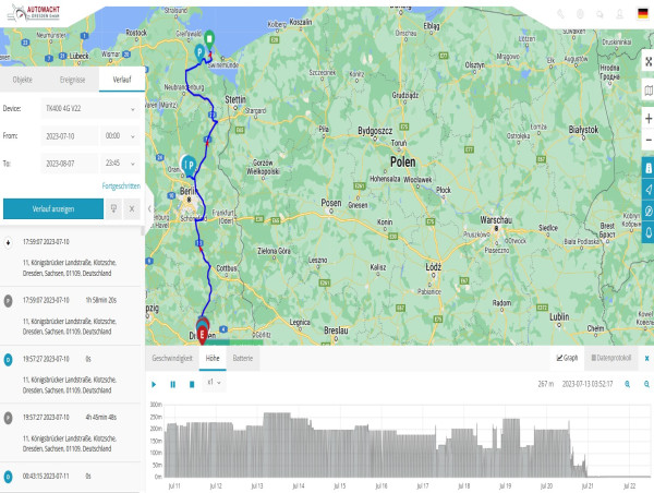  GPS Tracker ohne ABO 