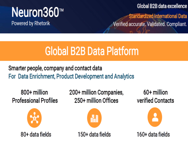 Rhetorik joins Data Commerce Cloud™ to offer best-in-class Neuron360 Global Company and Contact Data across marketplaces