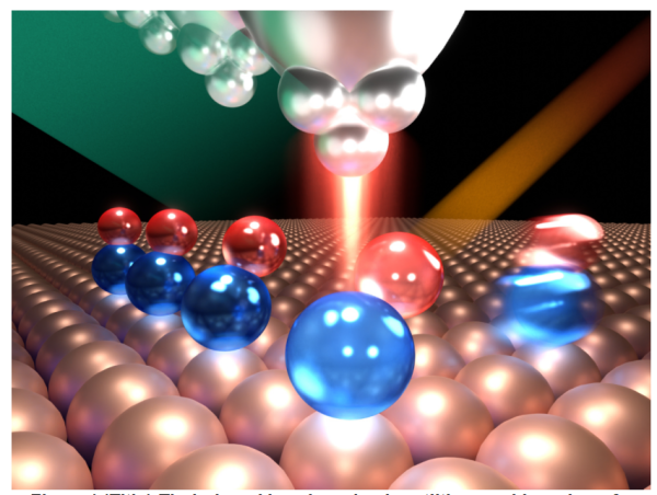  CO molecular tilting detected by red-shifted TERS 