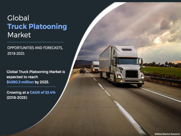  On the Road Together : The Promising Landscape of the Truck Platooning Market Forecast, 2018 - 2025 