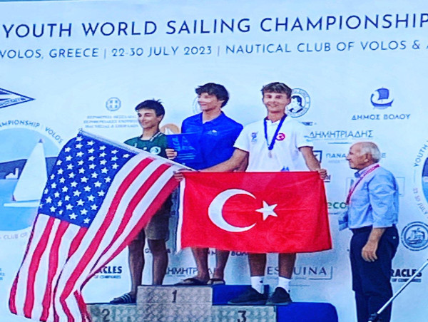  Hilton Head Island's South Carolina Yacht Club Youth Overcomes Adverse Conditions to Win International Sailing Title 