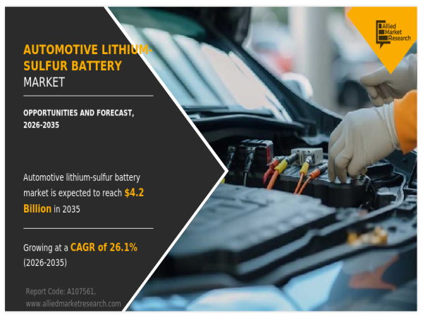  Empowering Electric Mobility: The Surge of Innovation and Investment in the Automotive Lithium-Sulfur Battery Market 