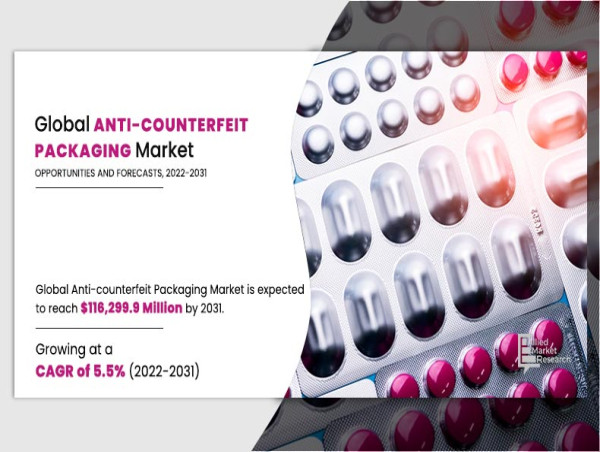 Anti-Counterfeit Packaging Market May See A Big Move | Zebra Technologies, Alpvision, Avery Dennison