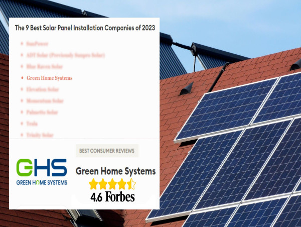 Green Home Systems Honored Among Forbes Home's Top 9 Solar Companies 