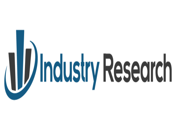  Online Community Platform Market Growth Research | Size, Share, and Future Demand by 2020-2030 