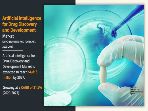 Precision meets Progress: AI for Drug Discovery and Development Market, Surging from $520M to $4.8B by 2027!