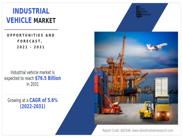 Driving Efficiency and Innovation: Insights into the Industrial Vehicle Market Landscape