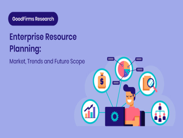 60% of the Surveyed Businesses have Already Implemented an ERP System - GoodFirms' Research